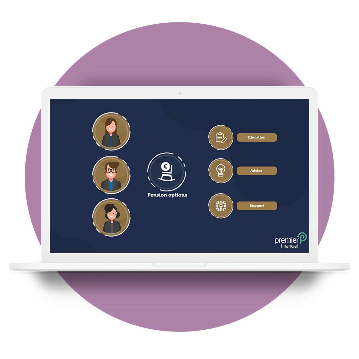 website design tralee