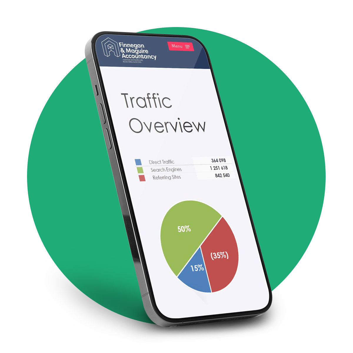 Search engine optimisation for your SEM website