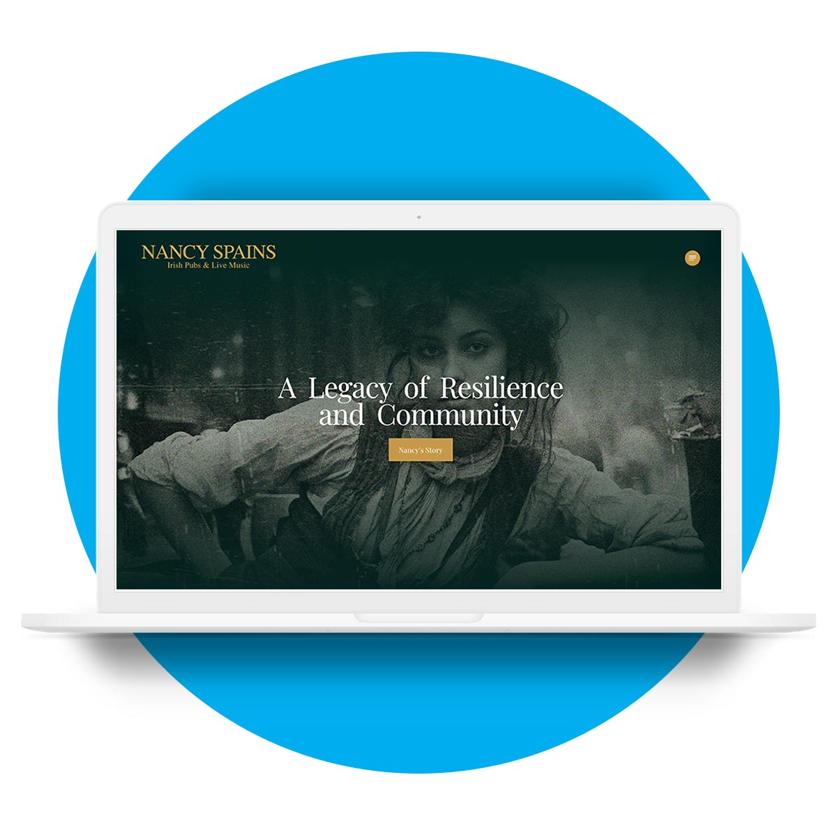 Nancy Spain's Irish Pubs in Manchester and London